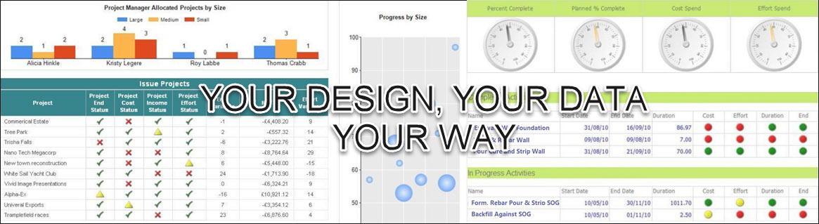 Your design and data your way